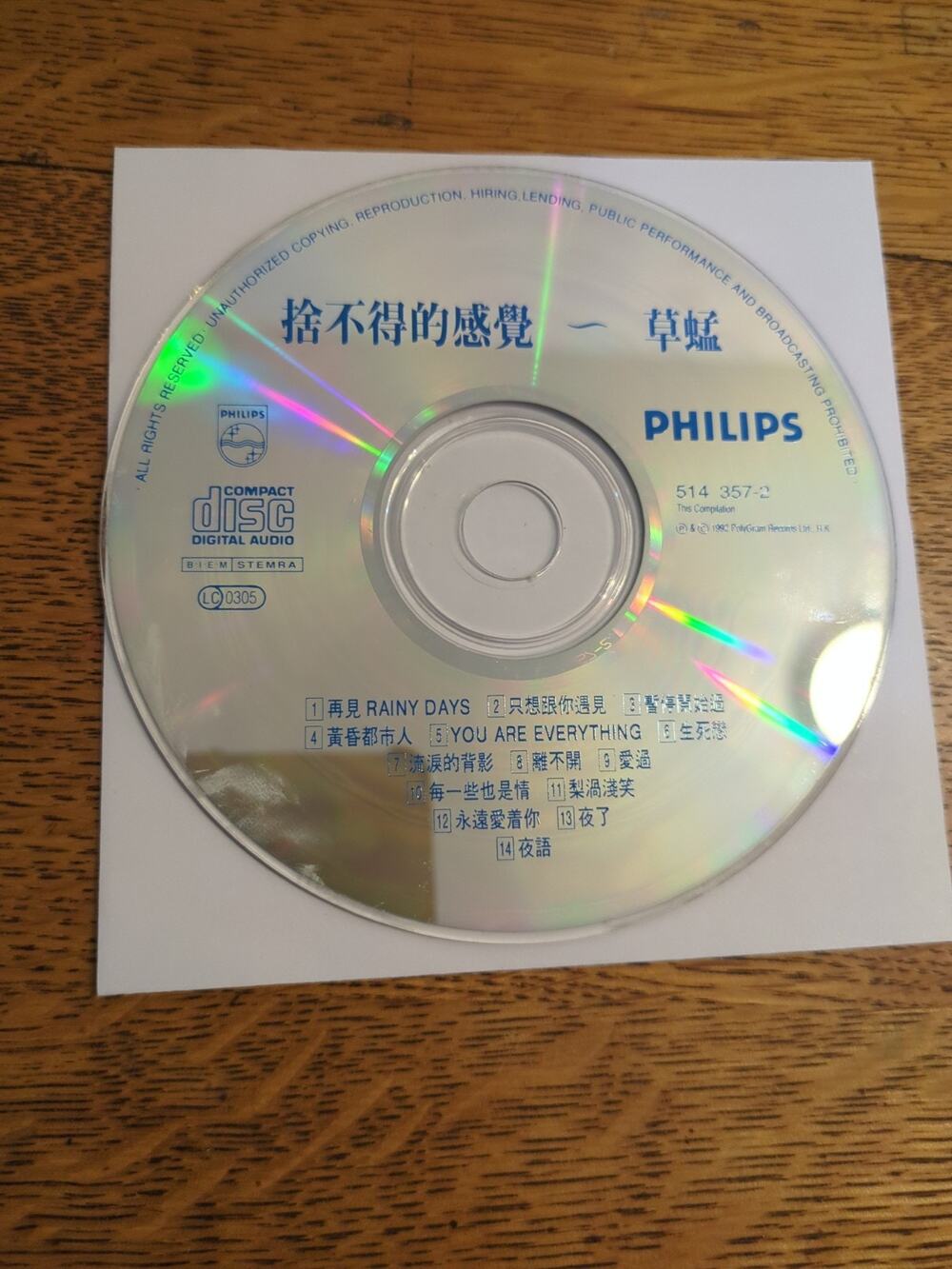 捨不得的感覺~草蜢 Cd Disc Only